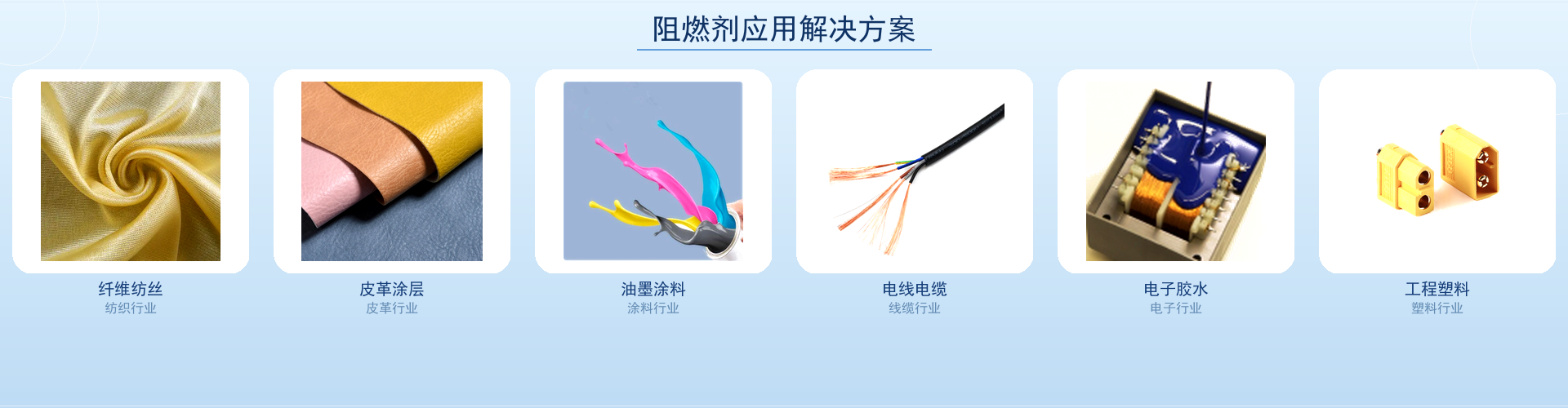 首页应用领域